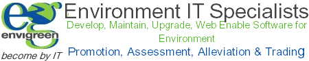 Leader in Carpooling, green travel, Environment Software