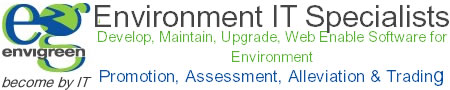 Leader in Carpooling, green travel, Environment Software