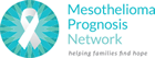 Mesothelioma Prognosis Network